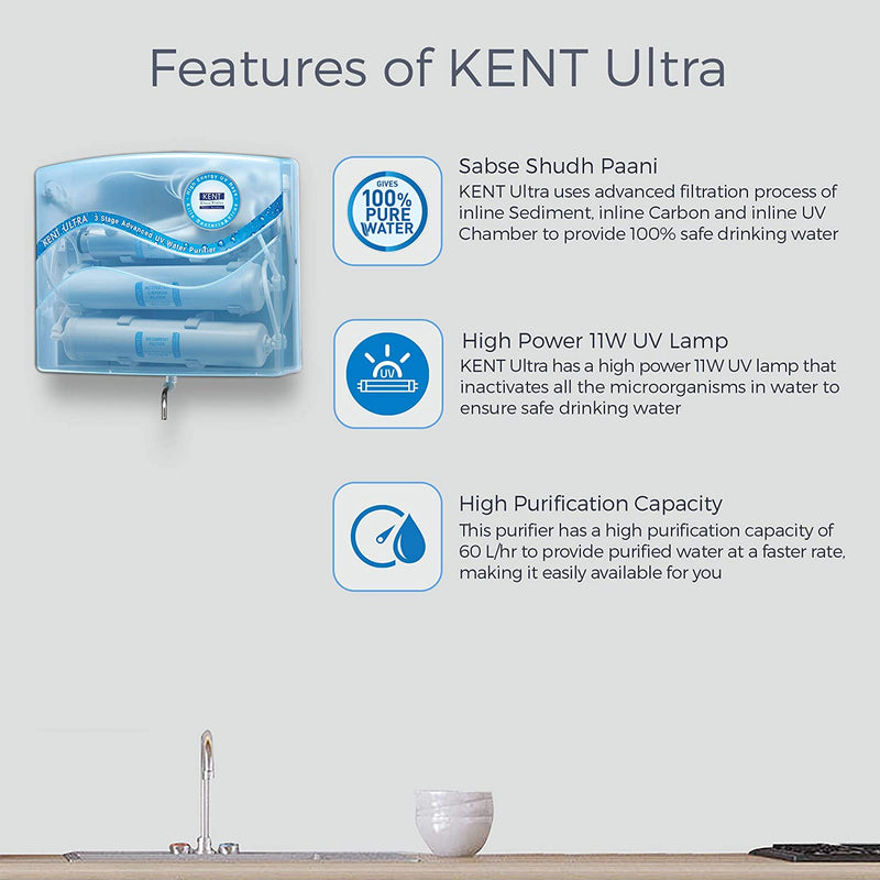 Kent Ultra Wall-Mountable UV (White) 60 L/hr Water Purifier
