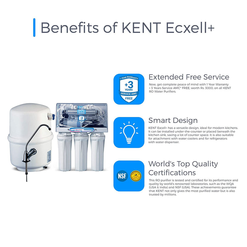 KENT Excell+ 7-litres Under the counter RO + UV/UF+TDS Controller (White) 15-Ltr/hr Water Purifier