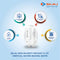 Bajaj New Majesty Instant 3 Litre, 3 KW Verical Water Heater (White)