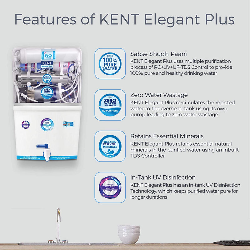 Kent Elegant Plus (11103), Zero Water Wastage, Wall Mountable, RO+UV+UF+TDS Control+ UV Disinfection in Tank, 8 L Tank, White, 15 LPH Water Purifier